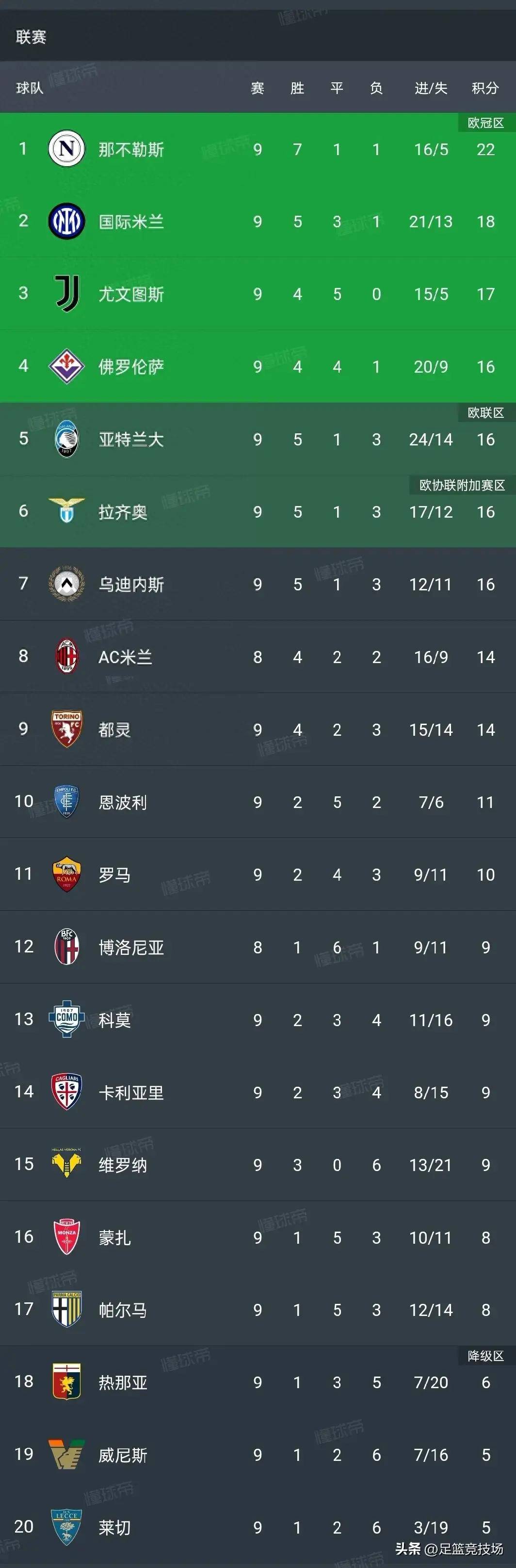 凯发k8官网-尤文图斯客场胜利，继续领跑积分榜的简单介绍