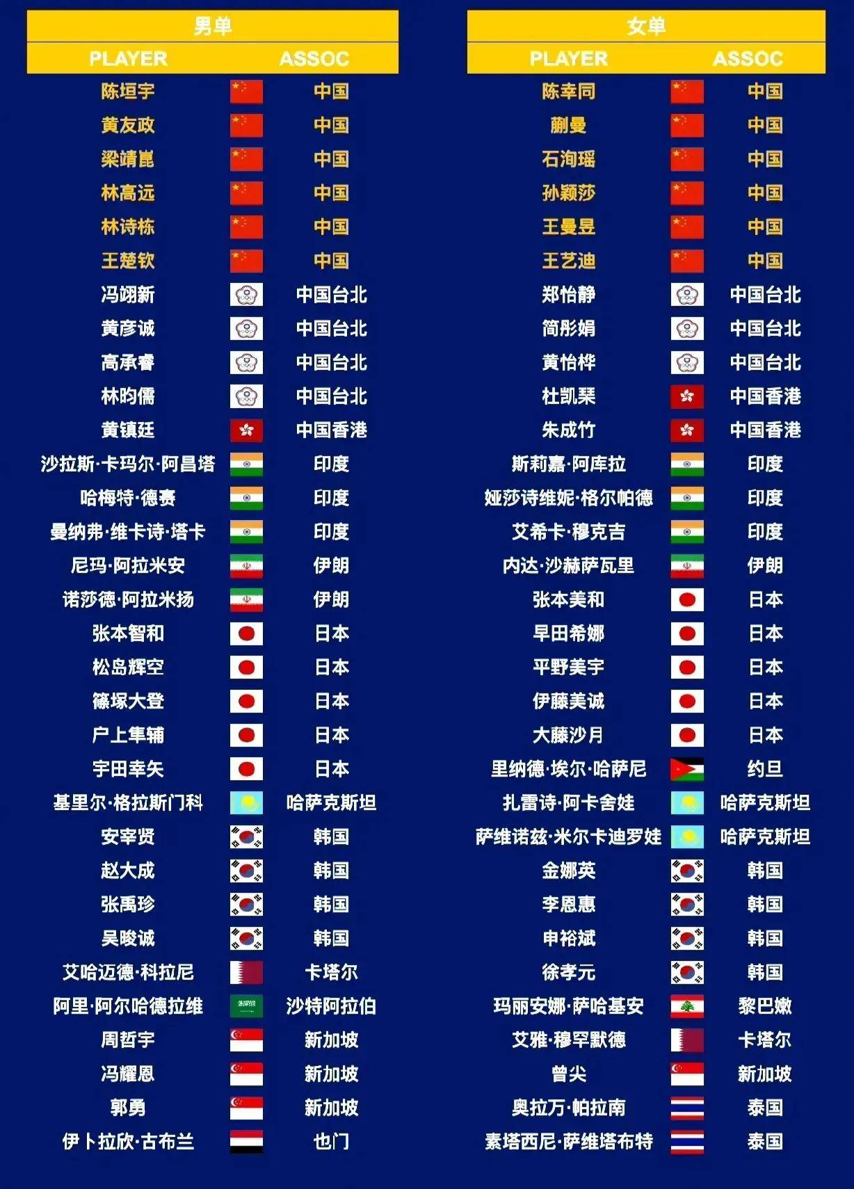 凯发k8国际版-亚洲杯篮球赛季后赛次回合火爆开打